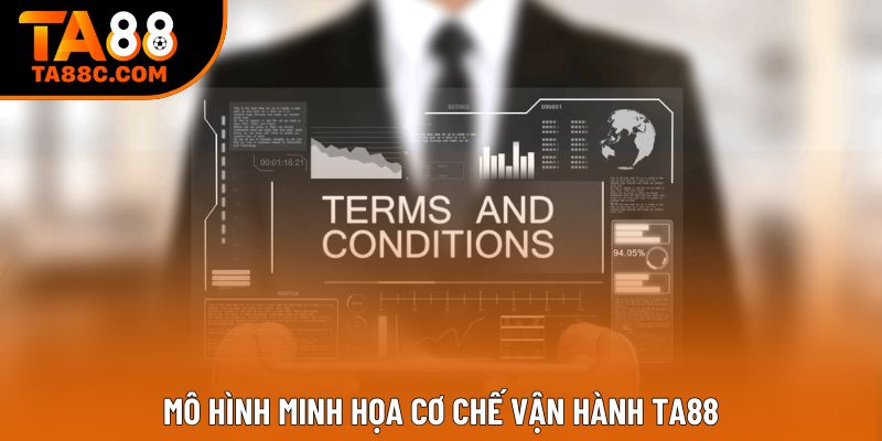 Mô hình minh họa cơ chế vận hành TA88